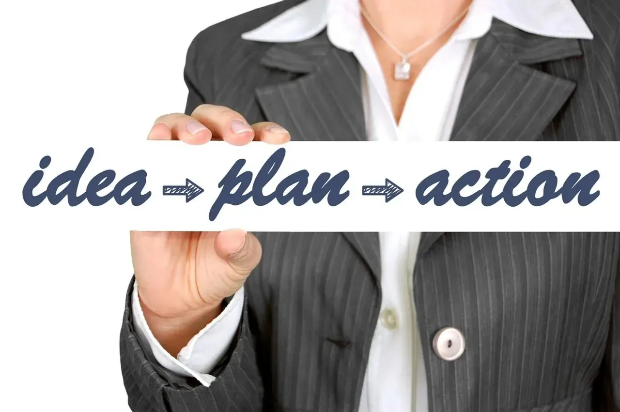 Businesswoman holding sign reading idea, plan, action