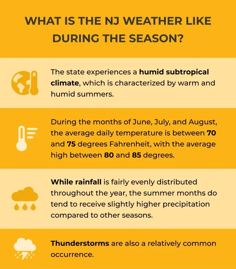 Infographic about NJ summer weather