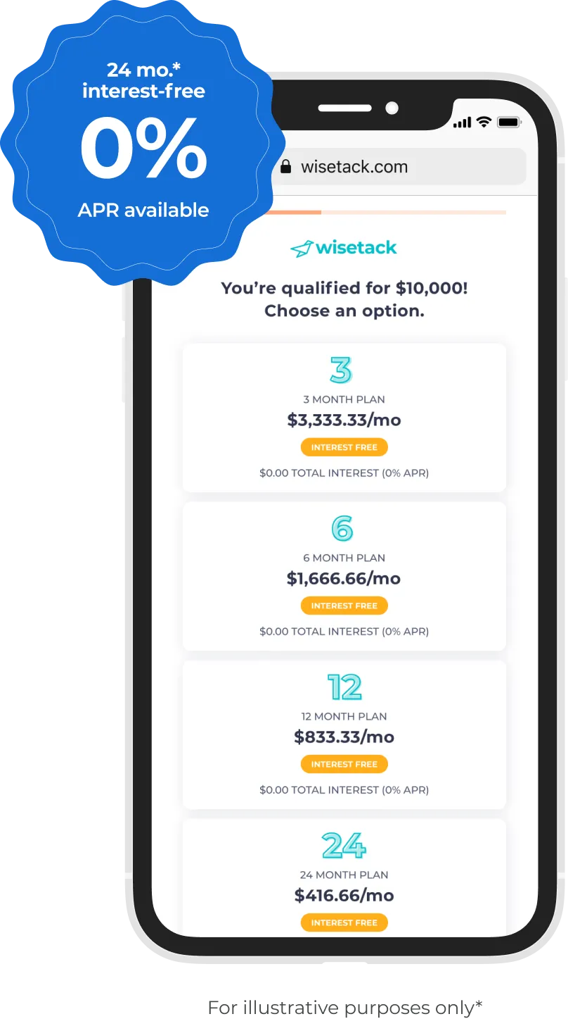 Example Wisetack financing options with a 24-month interest-free 0% APR badge
